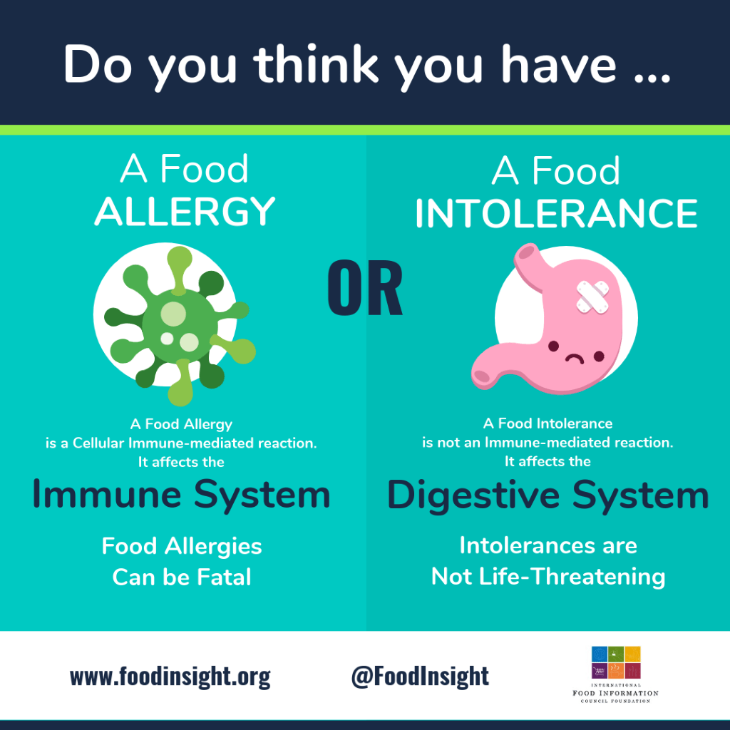what is the difference between food allergies and food intolerances